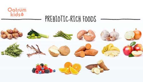 Chữa táo bón hiệu quả với thực phẩm Prebiotic