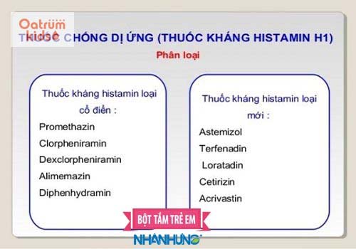 Bài thuốc trị mề đay từ lá trầu không
