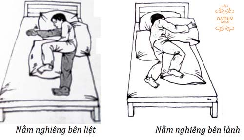 Thường xuyên thay đổi tư thế cho người bệnh